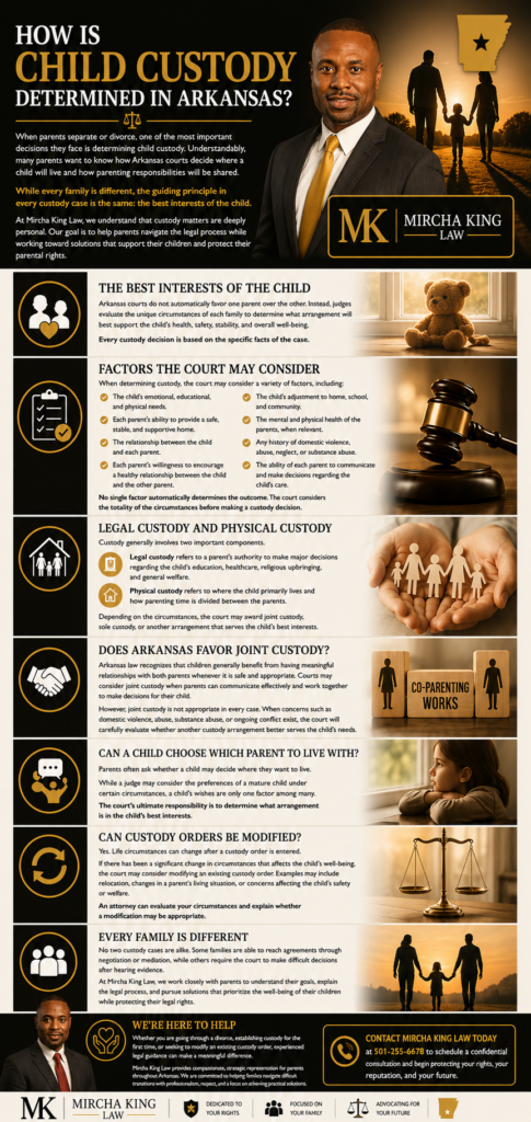 Child Custody in Arkansas