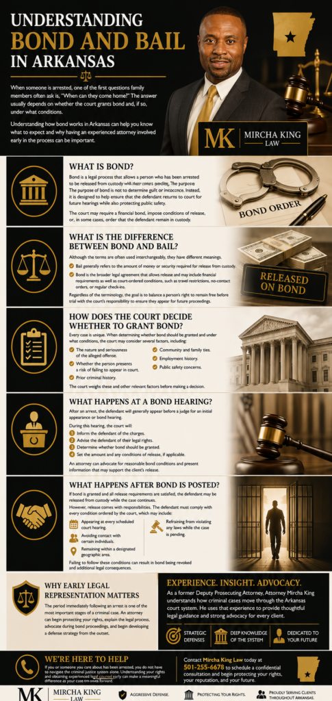 Understanding Bail Bond