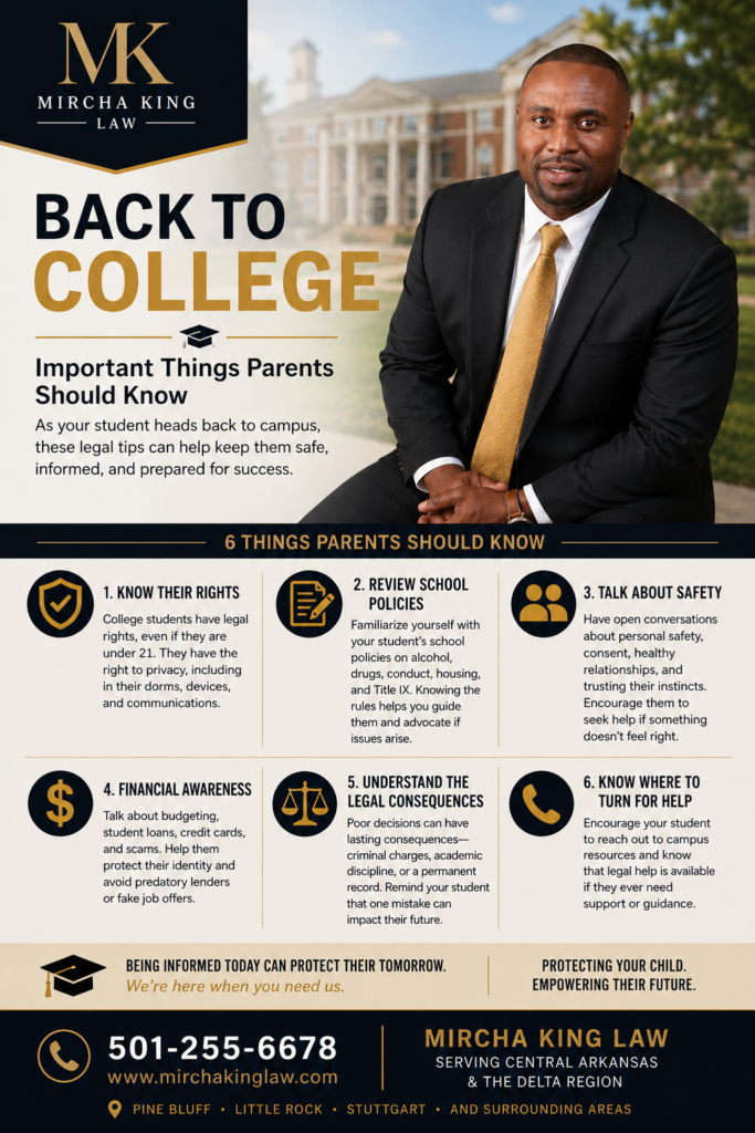 Back to School College Parents